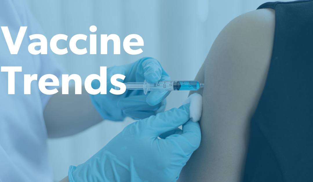 Covid-19 Vaccines: The Data